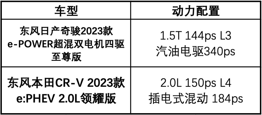留给马自达的时间不多了，靠一款混动SUV自救？“行也”是行还是不行？