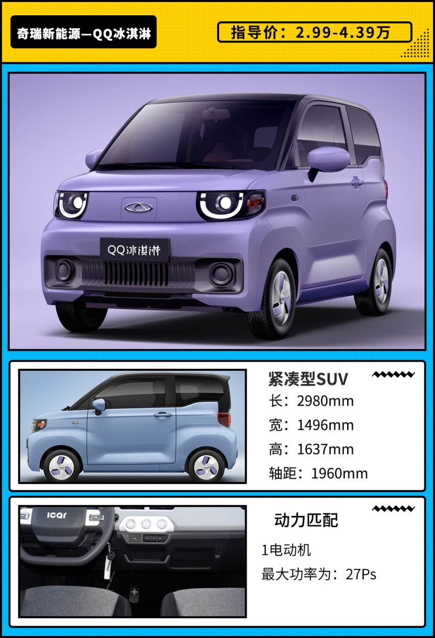 2.99万起！有布丁甜筒圣代 这款冰淇淋该怎么选择
