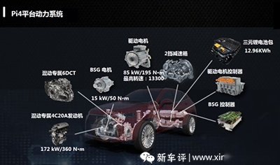 VV7 PHEV冰雪试驾：这次不聊漂移，解答下面几个问题