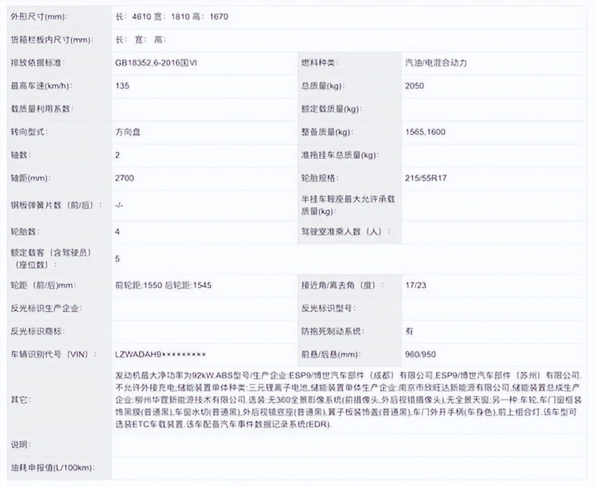 轴距2700mm 采用2.0+混动 售价或低于10万！同行们要慌了？