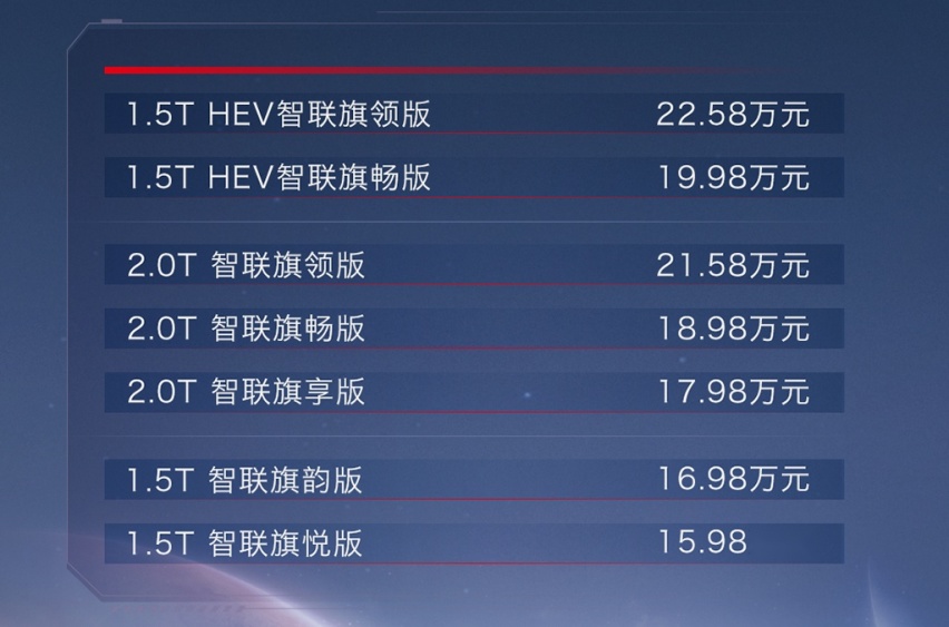 售价15.98万元起，全新红旗H5正式上市