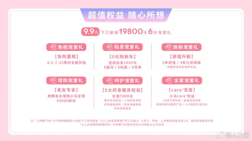微电“萌宠”免购置税终身质保！一汽奔腾小马上市仅2.69万起