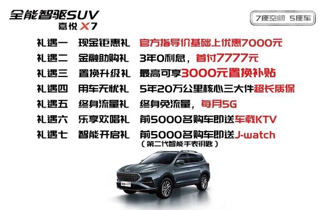 Ta是女王座驾，总统包厢，巨幕影院，Ta是江淮嘉悦X7，售8.28万起