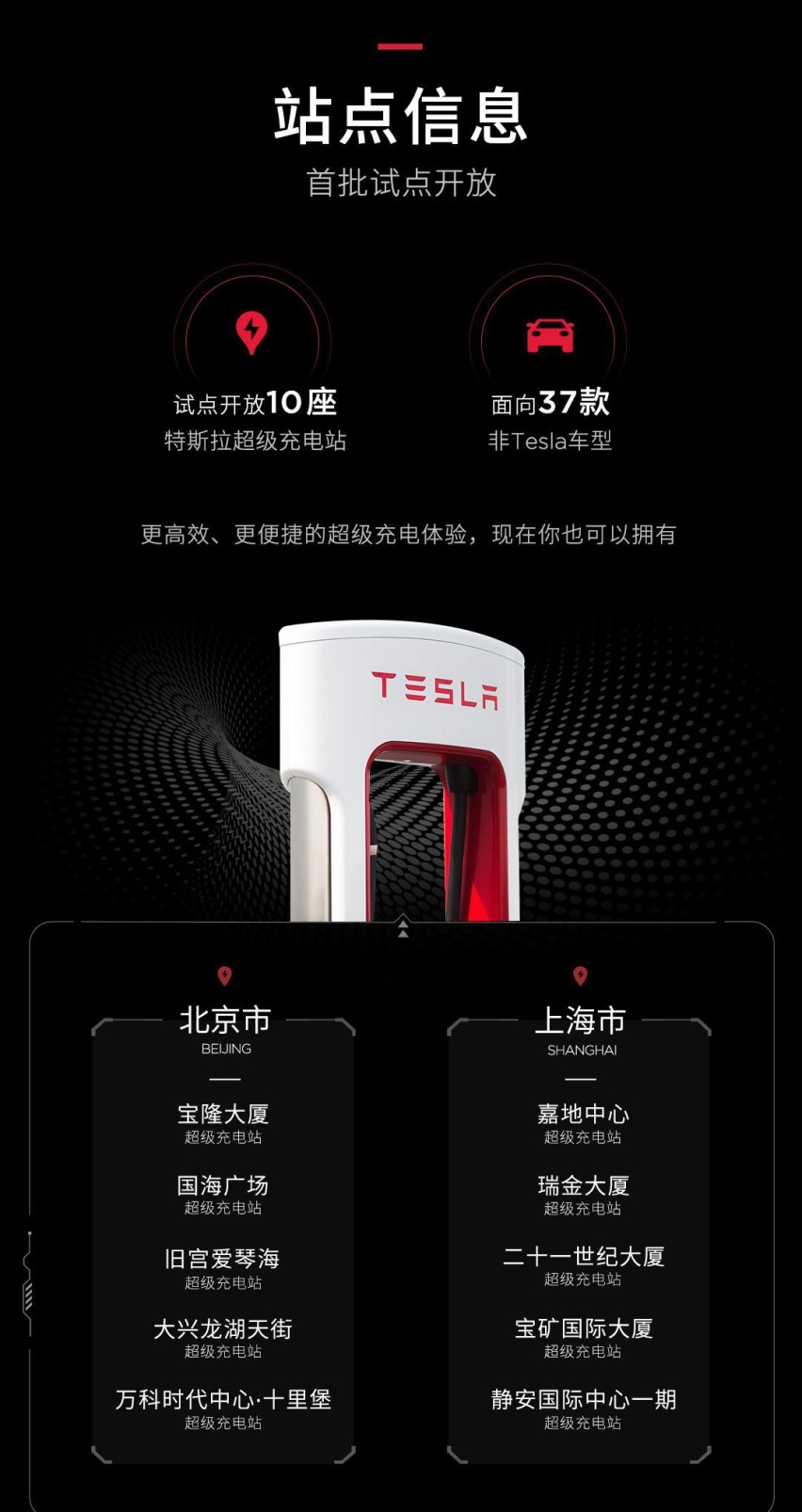 谁来都能用，特斯拉充电网络试点开放，特斯拉车主能忍吗？