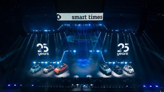 亿咖通科技与smart联手突破想象，以强大性能创新全球汽车智能化新格局