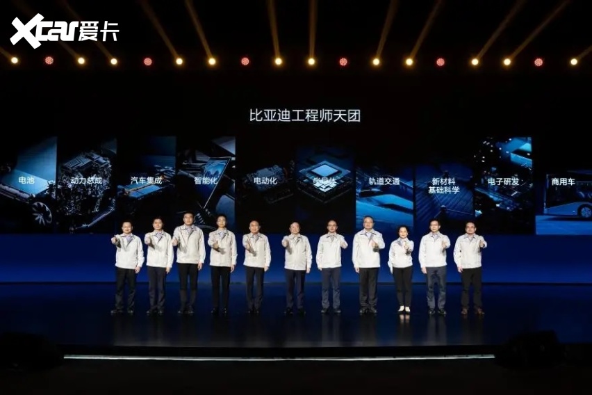 比亚迪发布整车智能战略，璇玑架构重磅出击