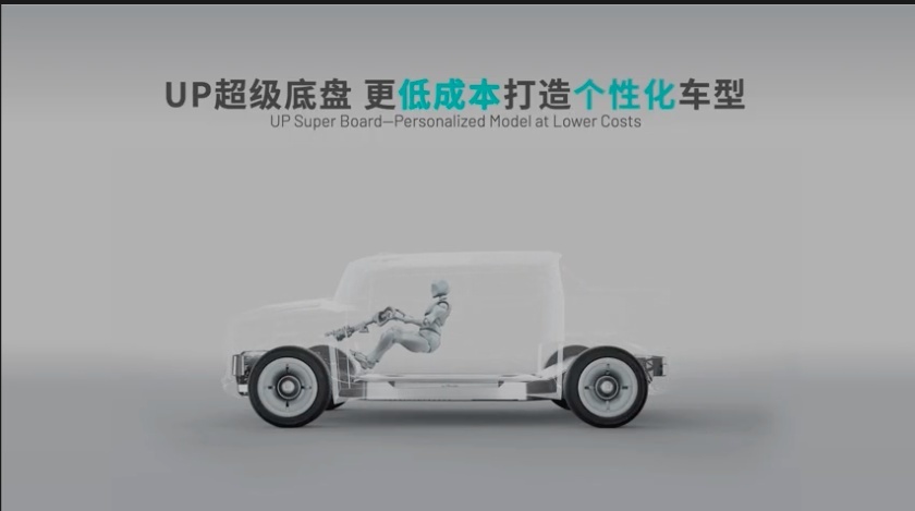 截圖 2023-03-07 15.03.48.png