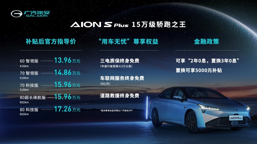 天窗居然能打游戏？ Aion S PLUS确实打动我了