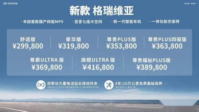 丰田首款国产四驱MPV来啦！新款格瑞维亚正式上市29.98万元起