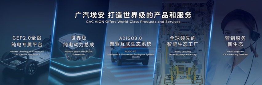 2020广州车展| 广汽埃安品牌正式独立，埃安Y迎来全球首发