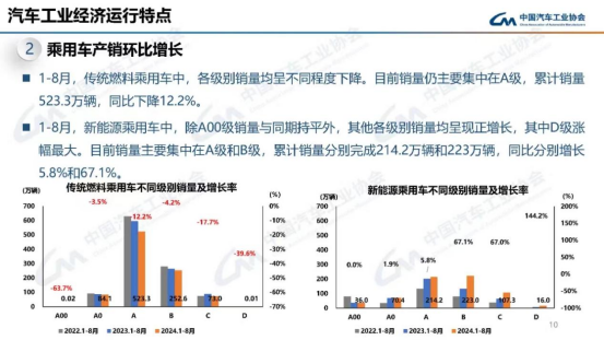 长安马自达EZ-6离“爆火”，只差临门一脚？