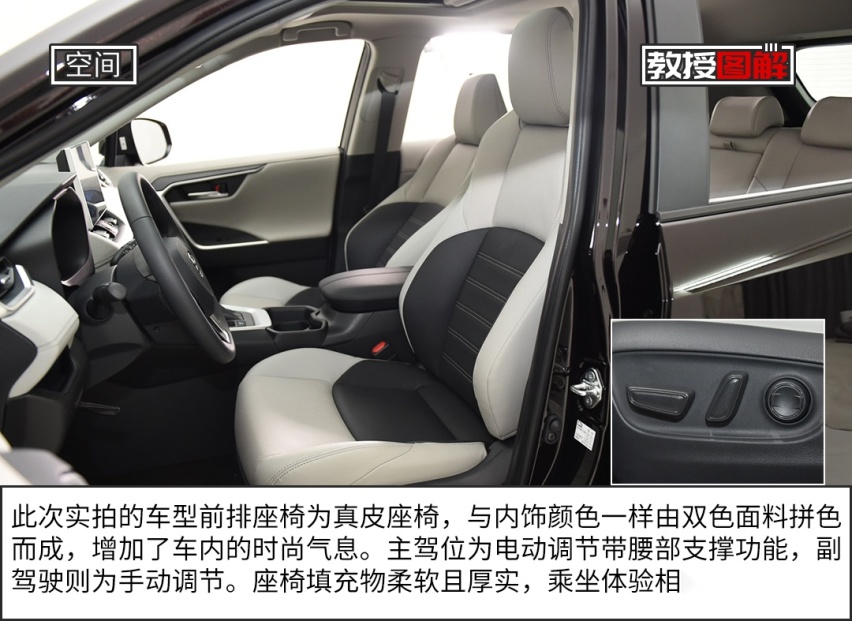 【教授图解】丰田最新20万级SUV来了，堪称王炸！