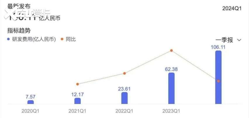 中国新能源汽车：比亚迪领跑，中国品牌共赴世界舞台