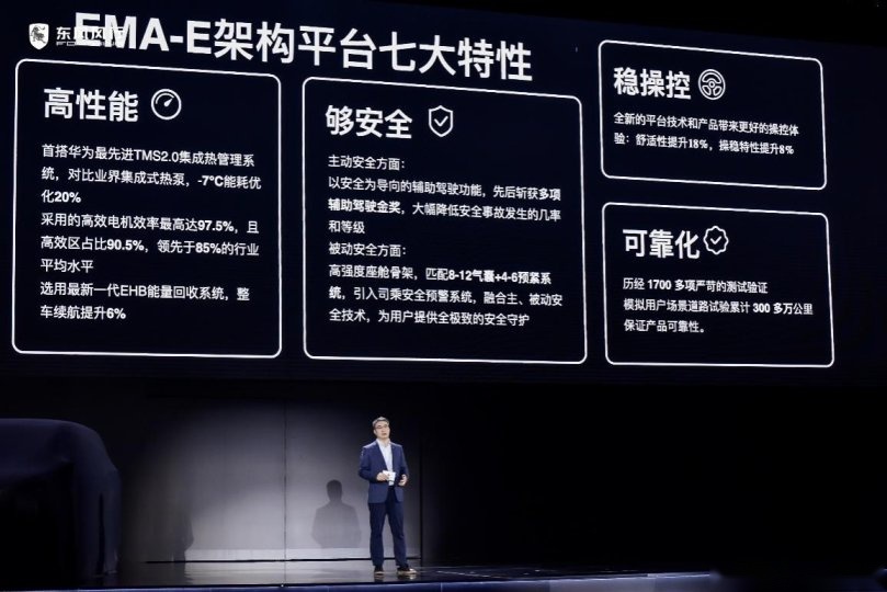 青铜独家 | 三年内实现100%电动化，东风风行新能源战略转型放大招