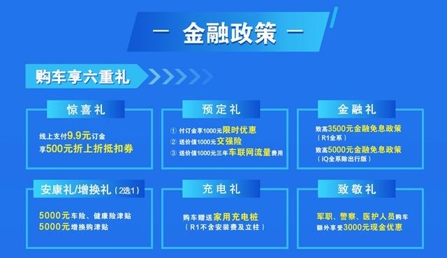 疫情倒逼车企数字化转型，长城欧拉把车“打包”送货上门