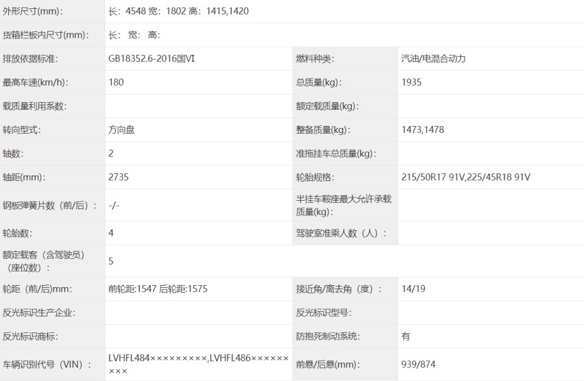 将于8.26上市，思域混动两厢版申报图曝光