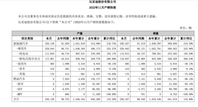 每天车闻：长安福特执行副总赵非升任中国长安总裁​