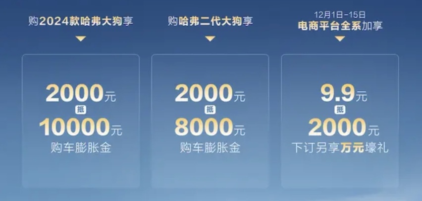 哈弗大狗双双参战！两代双车变相调价，这是把狗逼急了