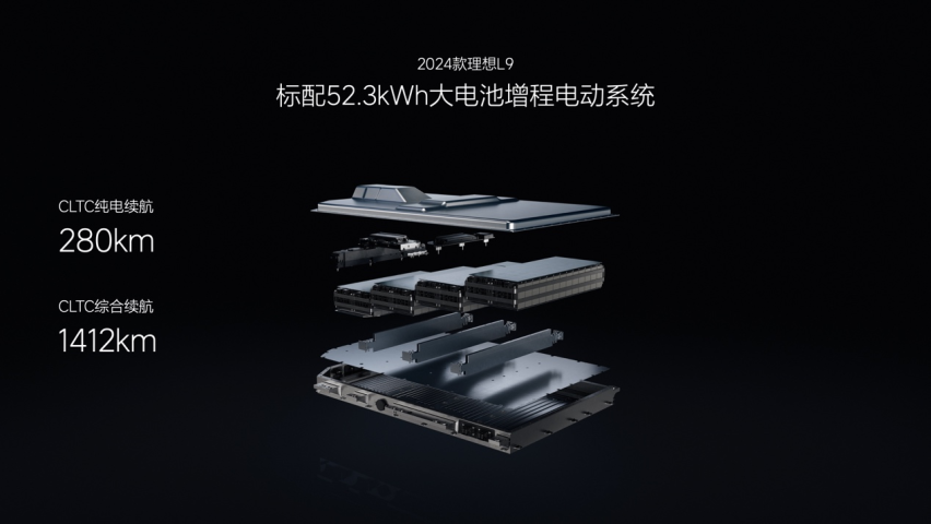 2024款理想L系列正式发布，全国统一零售价31.98万-45.9万