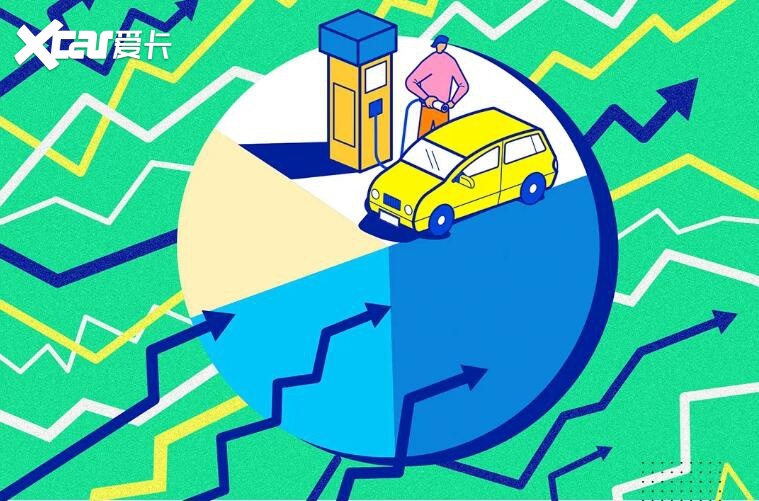 前有特斯拉蔚来小鹏，今有造车老势力，新能源车豪横市场来了