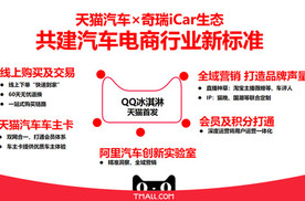 奇瑞iCar生态与天猫汽车携手 共建汽车电商行业新标准
