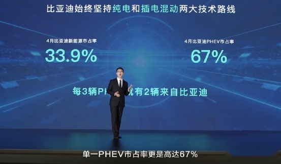 性能再升级，比亚迪第二代唐DM-p预售发布，你喜欢吗
