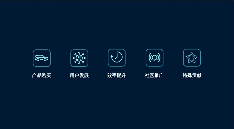 荣威第一，宝马第二，这份销量榜跟你想得不一样！