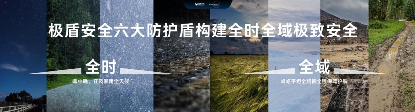 北汽极狐发布达尔文2.0技术体系，将实现车辆性能的全面提升！