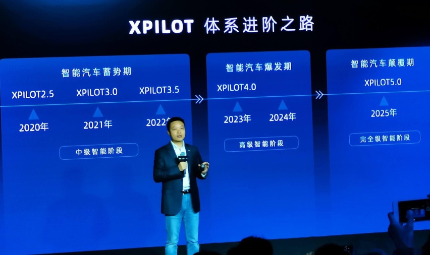 抢先试驾小鹏P7 XPILOT 3.0，我愿称之为绝活