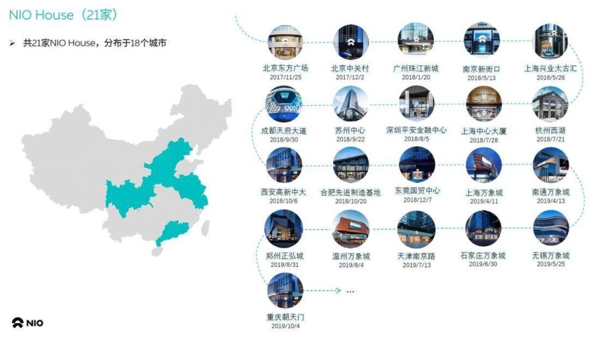 蔚来EC6实拍：意料之外的惊喜 旗下第 3 款量产车进入战场