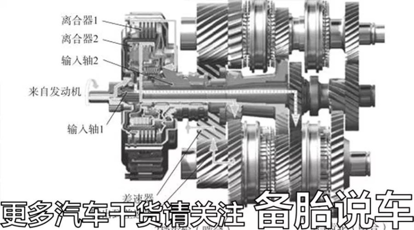 都是离合器，为什么手动挡比双离合耐用这么多