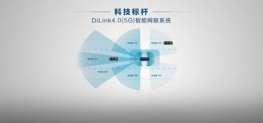 为什么说20万家轿就买1898汉？对比完雅阁、凯美瑞你就知道了