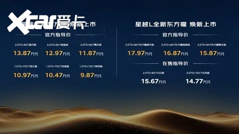 9.87万元起售，吉利中国星全新东方曜要做“最聪明”的燃油车
