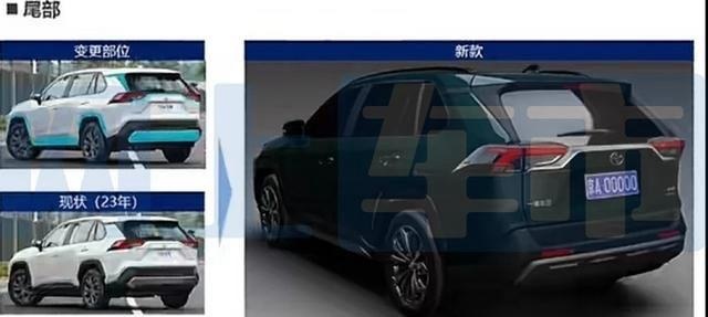新款丰田RAV4荣放配置曝光，外观内饰升级，预计9月发布