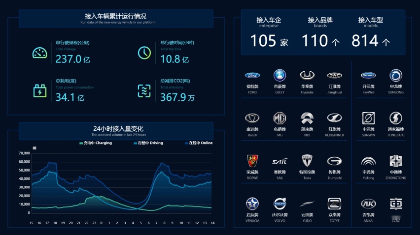 L7碰撞事故：理想公布事故前行车视频，算不算侵犯车主隐私？
