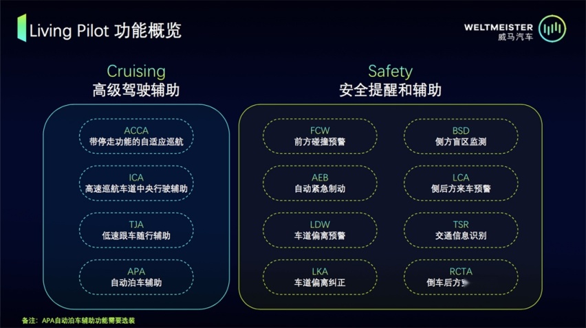 15万级紧凑SUV新标杆 这3台国产新车各有绝招！