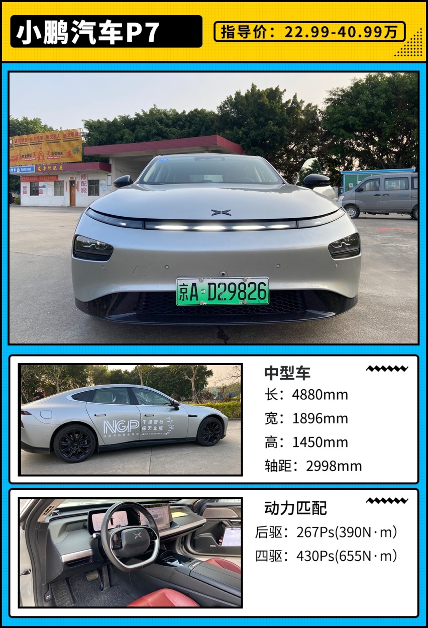 最无聊的旅程？买这22.99万中国车 3000km都不操心！