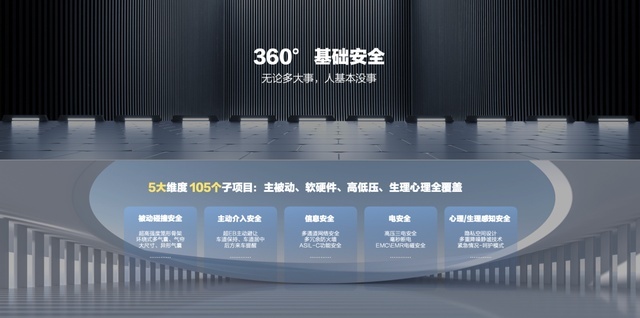 深耕女性汽车赛道的路上，欧拉无法被超越