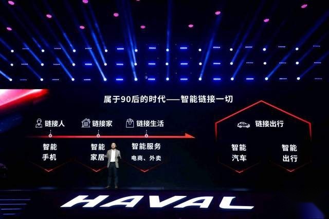哈弗神兽，凭什么卖到15万+？