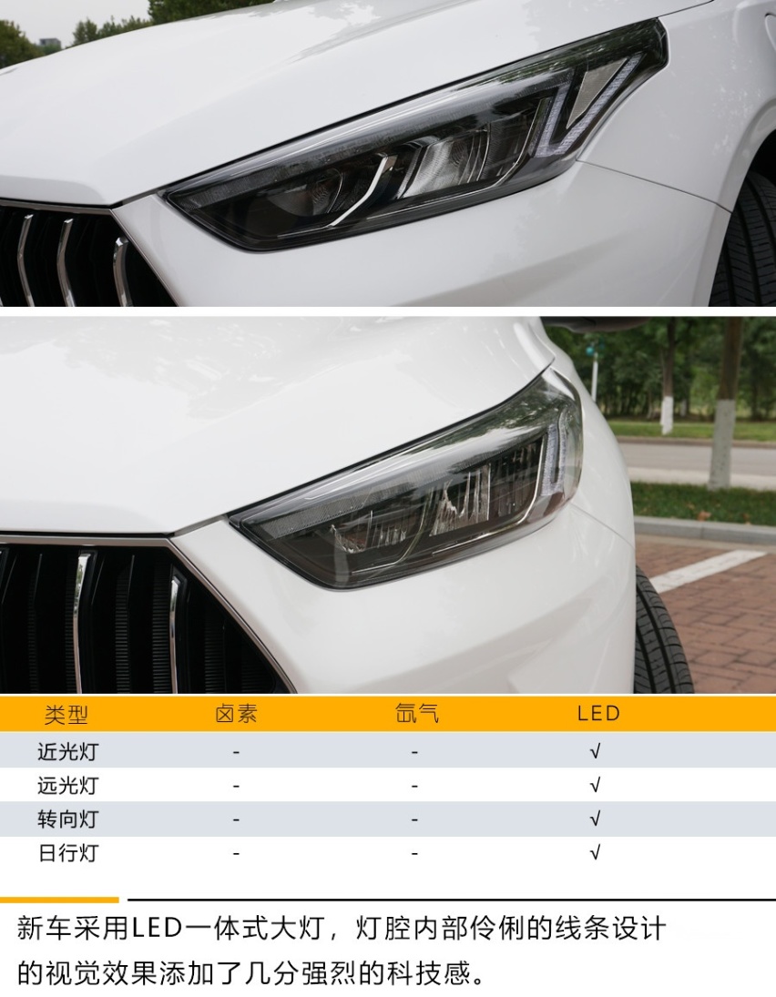 满足都市生活的新伴侣 起亚K3 PHEV体验试驾