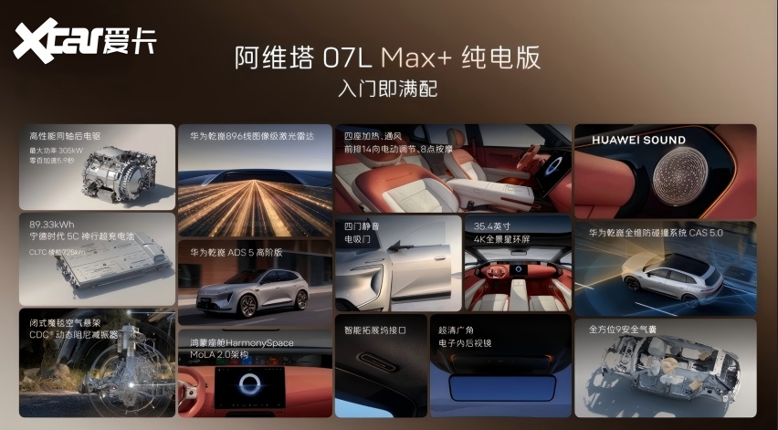 24.99万起 阿维塔07L预售 张凌赫代言 华为智驾+神行电池