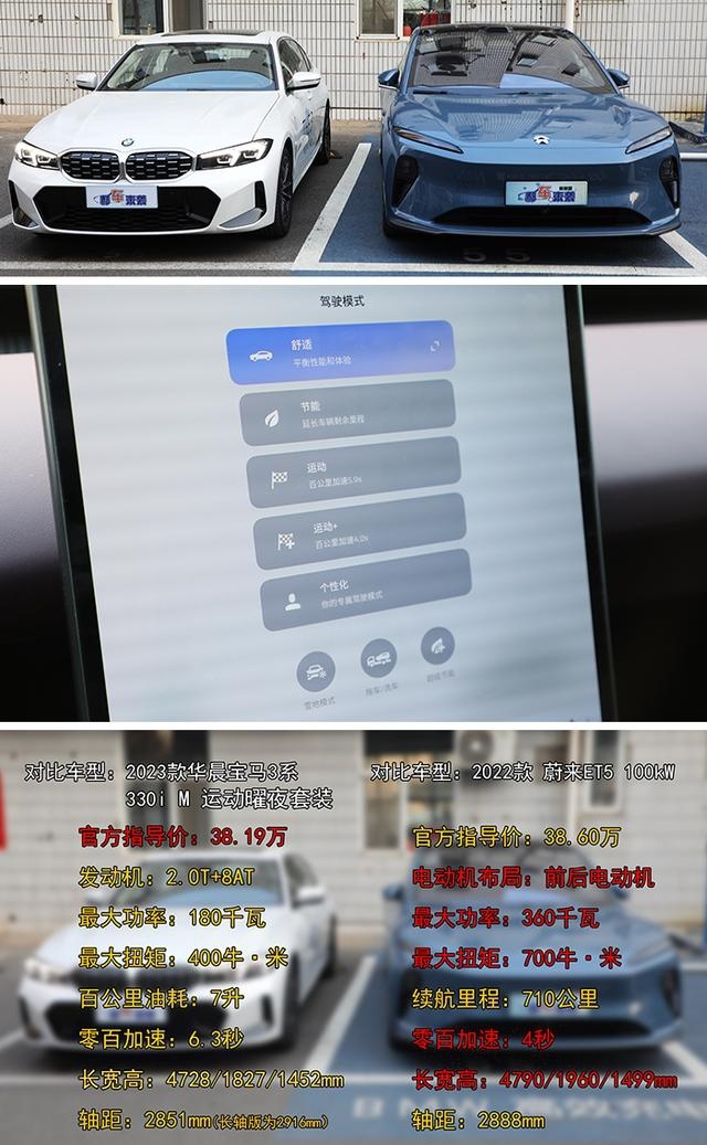 纯电也玩操控，蔚来ET5对比宝马3系/i3，预算40万选油还是选电？
