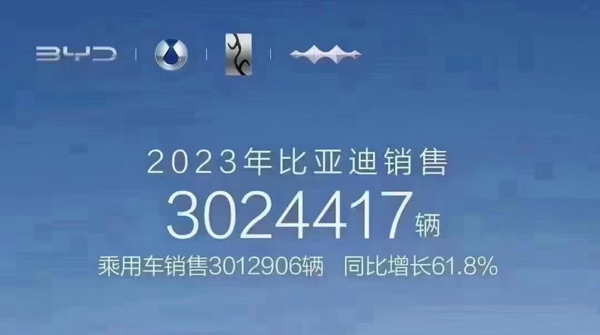 Ӷھǵ2023ͻ300̨