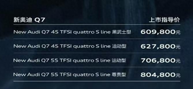 售价60.98万元起 新款奥迪Q7正式上市