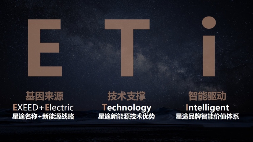 EXEED星途发布星核动力ET-i全擎超混，行业首创3擎3挡9模11速
