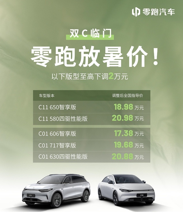 零跑C11和C01的部分配置车型价格下调至高下调2万元