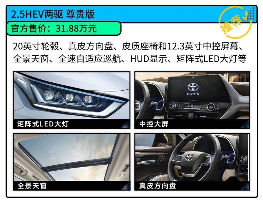 26.88万起售 全系搭载混动 全新汉兰达怎么买？