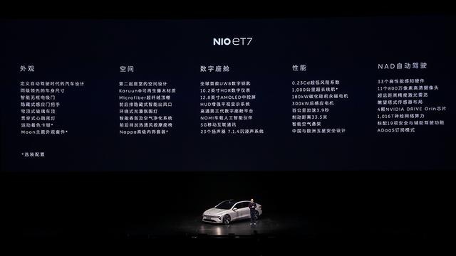 4000字|很多人，没有看懂蔚来NIO Day 2020