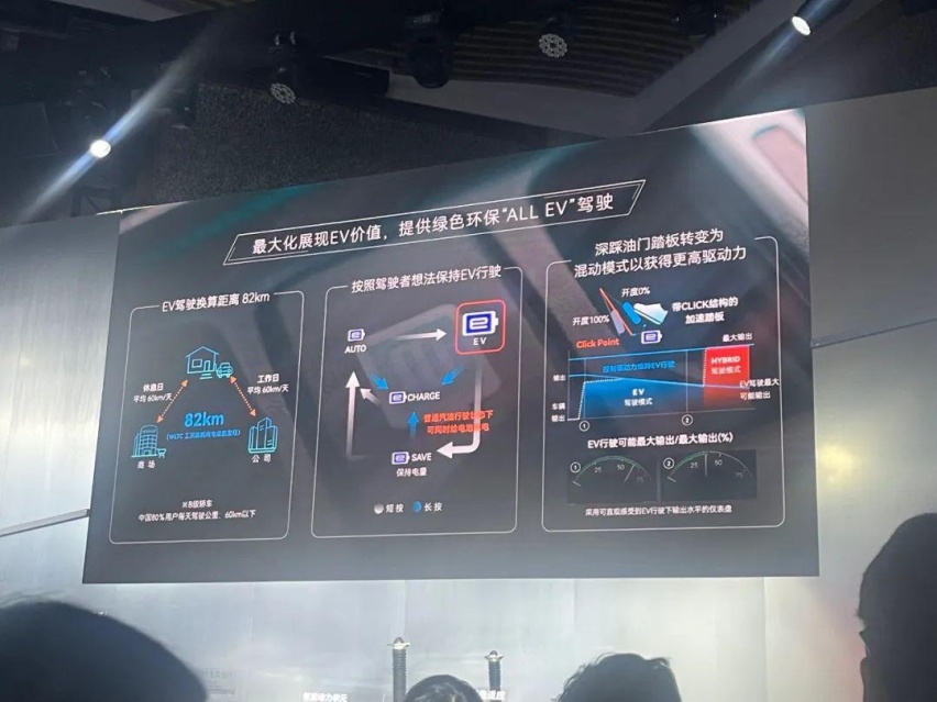 第十一代雅阁e:PHEV：合资B级车的最优解？