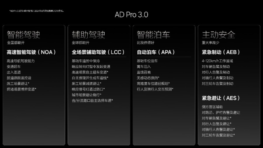 涵盖全系车型，新年开新车，理想OTA 5.0/OTA 3.4发布